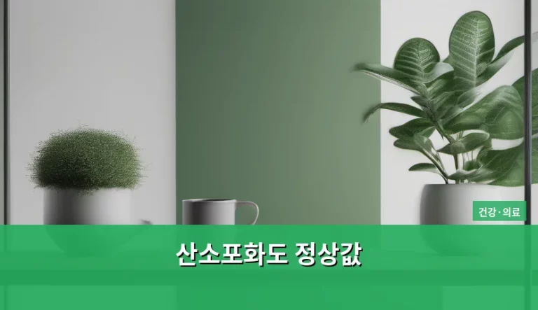 산소포화도 정상값 확인과 저산소증 증상 관리법